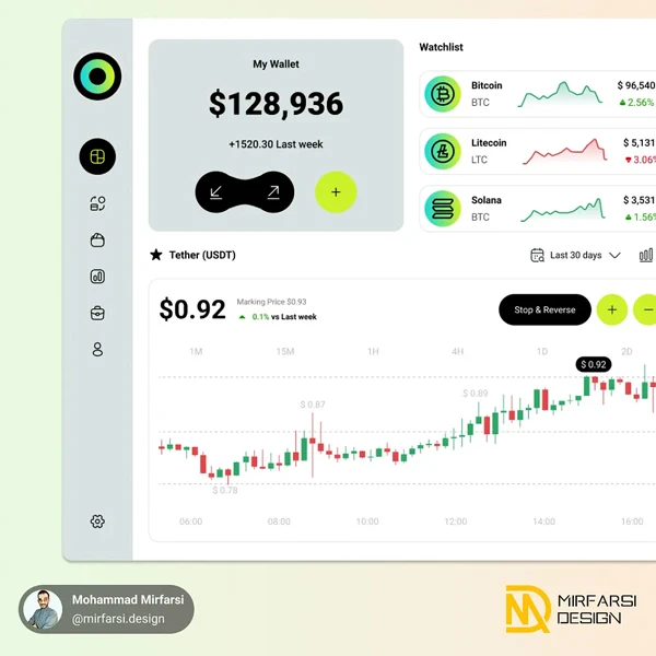 Crypto Web Design Page 1