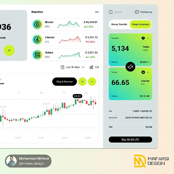 Crypto Web Design Page 2
