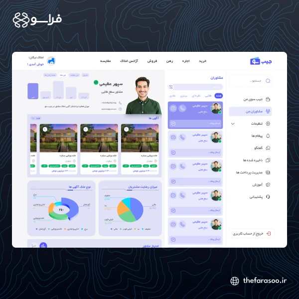 طراحی و توسعه پلتفرم جامع املاک